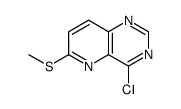 4-氯-6-(甲基硫代)吡啶并[3,2-d]嘧啶结构式