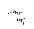magnesium iodide trimethylsilanolate Structure