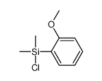 chloro-(2-methoxyphenyl)-dimethylsilane结构式