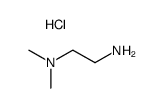 2-(dimethylamino)ethylamine hydrochloride Structure