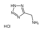 (1H-TETRAZOL-5-YL)METHANAMINE HYDROCHLORIDE Structure
