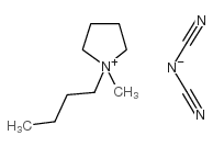 1-丁基-1-甲基吡咯烷二氰胺盐结构式
