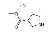 (R)-Methylpyrrolidine-3-carboxylate hydrochloride Structure