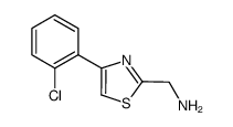 {[4-(2-Chlorophenyl)-1,3-thiazol-2-yl]-methyl}amine dihydrochloride Structure
