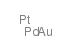 Gold Platinum Palladium powder, APS 2-5 micron, 99.9% (metals basis) Structure