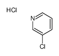 3-chloropyridine,hydrochloride Structure