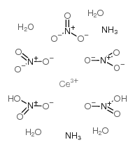 Cerium(III) ammonium nitrate tetrahydrate structure