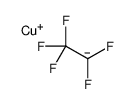 copper(1+),1,1,1,2,2-pentafluoroethane Structure