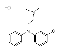 2-(2-chlorocarbazol-9-yl)ethyl-dimethylazanium,chloride结构式