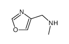 N-methyl-1-(1,3-oxazol-4-yl)methanamine Structure