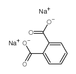 Disodium Phthalate structure