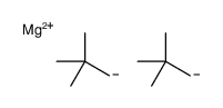magnesium,2-methanidyl-2-methylpropane Structure