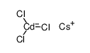 caesium trichlorocadmate Structure
