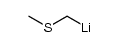 (methylthio)methyllithium结构式
