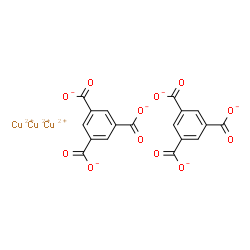 Copper benzene-1,3,5-tricarboxylate MOF, HKUST-1(Cu) Structure