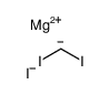 magnesium,diiodomethane,iodide Structure