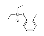 chloro-diethyl-(2-methylphenyl)sulfanylsilane Structure