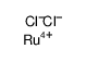 Ruthenium chloride structure