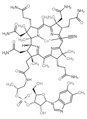 VITAMIN B12 structure