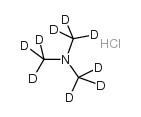 Trimethylammonium chloride-d9 Structure
