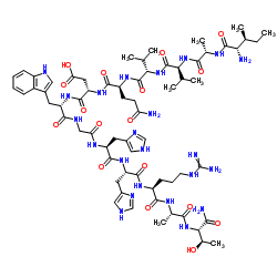 Compstatin control peptide structure