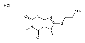 8-(2-aminoethylsulfanyl)-1,3,7-trimethyl-7H-purin-7-ium-2,6-dione,chloride Structure