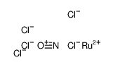pentachloronitrosylruthenate(2-) Structure