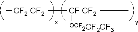 Poly(tetrafluoroethylene-co-perfluoro(propylvinyl ether)) structure