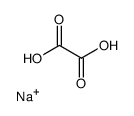 sodium,oxalic acid Structure