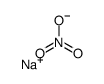 Sodium nitrate Structure