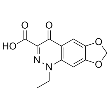 Cinoxacin Structure