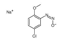 sodium 5-chloro-2-methoxyphenyl-N-nitrosoamide Structure