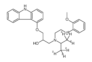 N-Isopropyl Carvedilol-d6结构式
