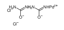 dichlorobis(urea-N)palladium Structure