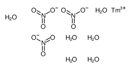 thulium(+3) cation trinitrate hexahydrate Structure