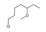 1-chloro-5-methoxyheptane结构式