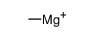 Methylmagnesium(1+) Structure