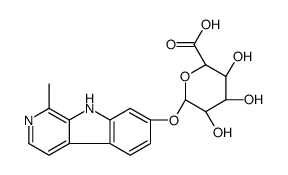 harmol glucuronide Structure