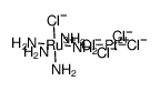 ruthenium(III) chloropentaamine tetrachloroplatinate(II) Structure