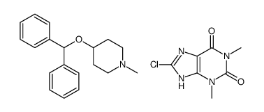 piprinhydrinate Structure