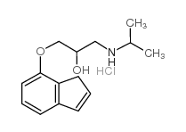 indenolol hcl Structure