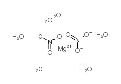 硝酸镁六水合物结构式