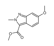 methyl 6-methoxy-2-methylindazole-3-carboxylate Structure