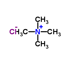 Tetramethyl ammonium chloride Structure