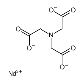 2-[bis(carboxylatomethyl)amino]acetate,neodymium(3+)结构式