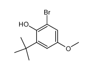 2-bromo-6-tert-butyl-4-methoxyphenol Structure