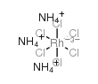 Ammonium hexachlororhodate(III) Structure