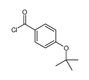 Benzoyl chloride, 4-(1,1-dimethylethoxy)- (9CI) Structure