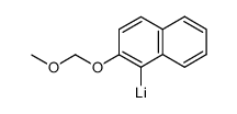 (2-(methoxymethoxy)naphthalen-1-yl)lithium Structure