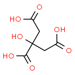 Europium acetate Structure